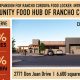 Your Guide: Food Banks in Rancho Cordova CA + Help | World’s Most Delicious Foods: Must-Try Dishes from Every Country