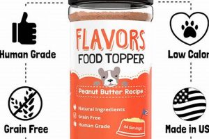 Top Dog Food Toppers: Elevate Their Bowl! | World’s Most Delicious Foods: Must-Try Dishes from Every Country
