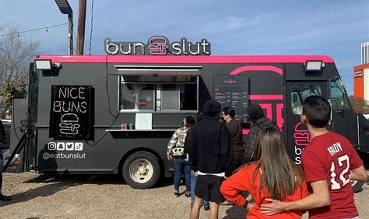 UH Food Truck Guide: Best Bites at University of Houston | World’s Most Delicious Foods: Must-Try Dishes from Every Country