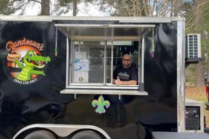Best Food Trucks Macon, GA: Find Deals & Eats! | World’s Most Delicious Foods: Must-Try Dishes from Every Country