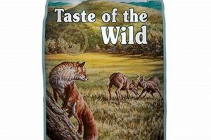 Review: Taste of the Wild Small Breed Dog Food Diet Guide | World’s Most Delicious Foods: Must-Try Dishes from Every Country