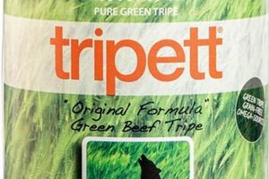Is Tripett Dog Food Good? Benefits & Beyond for Your Dog | World’s Most Delicious Foods: Must-Try Dishes from Every Country
