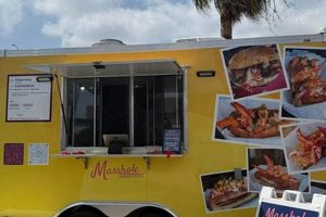 Best Food Trucks Corpus Christi TX: Your Guide! | World’s Most Delicious Foods: Must-Try Dishes from Every Country