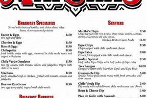 Martha's Mexican Food Menu: Authentic Flavors Await | World’s Most Delicious Foods: Must-Try Dishes from Every Country