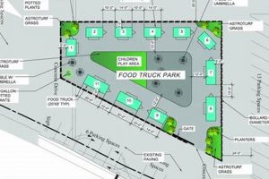 Find Your Food Truck Parking Space for Rent Today! | World’s Most Delicious Foods: Must-Try Dishes from Every Country