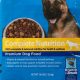 Best Field & Trial Dog Food: Fuel Your Dog's Performance | World’s Most Delicious Foods: Must-Try Dishes from Every Country