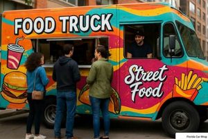 Food Truck Wrap Cost: Factors & Savings for Mobile Businesses | World’s Most Delicious Foods: Must-Try Dishes from Every Country