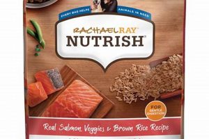 Best Rachael Ray Dog Food: Nutrition & Reviews For Your Dog | World’s Most Delicious Foods: Must-Try Dishes from Every Country