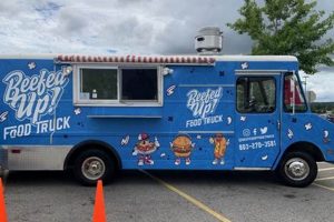 Macon GA Food Trucks: Best Eats &amp; Events Near You | World’s Most Delicious Foods: Must-Try Dishes from Every Country