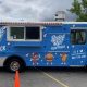 Macon GA Food Trucks: Best Eats &amp; Events Near You | World’s Most Delicious Foods: Must-Try Dishes from Every Country