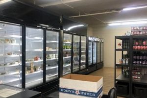 Your Wenatchee Food Bank: Support & Resources Near You | World’s Most Delicious Foods: Must-Try Dishes from Every Country