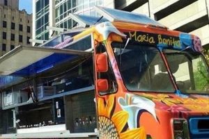 Drive to Maria Bonita Food Truck: Best Eats Near You! | World’s Most Delicious Foods: Must-Try Dishes from Every Country