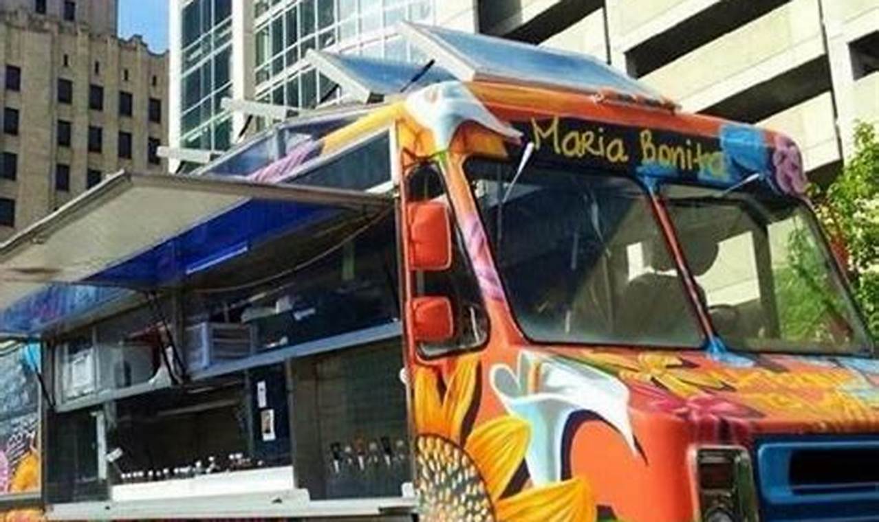 Drive to Maria Bonita Food Truck: Best Eats Near You! | World’s Most Delicious Foods: Must-Try Dishes from Every Country