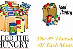 Find a Local Food Pantry in Augusta, GA: Locations &amp; Support | World’s Most Delicious Foods: Must-Try Dishes from Every Country