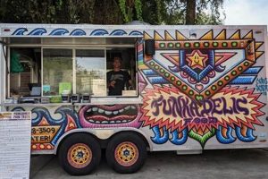 Best Food Trucks St Augustine: Flavors on Wheels! | World’s Most Delicious Foods: Must-Try Dishes from Every Country