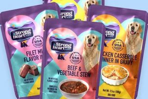 Best Dog Food Pouches for Your Pup: Guide & Reviews | World’s Most Delicious Foods: Must-Try Dishes from Every Country