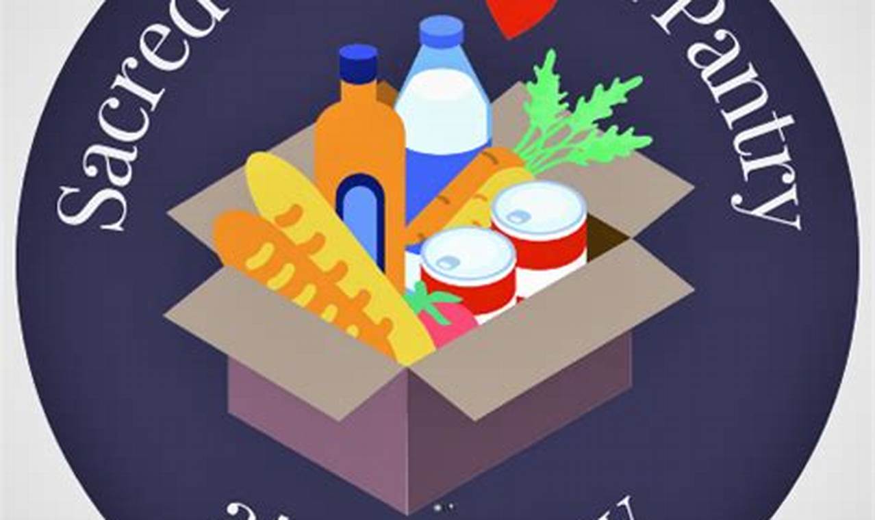 Your Local Sacred Heart Food Pantry: Fight Hunger Now! | World’s Most Delicious Foods: Must-Try Dishes from Every Country