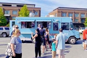 Best Food Trucks Franklin TN: Find Your Feast! | World’s Most Delicious Foods: Must-Try Dishes from Every Country