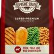Supreme Source Dog Food: Is It Good? [Review] | World’s Most Delicious Foods: Must-Try Dishes from Every Country