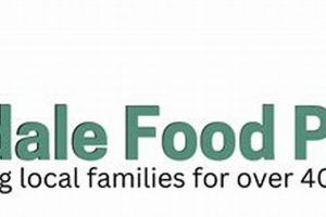 Your Hinsdale Food Pantry: Support & Access | World’s Most Delicious Foods: Must-Try Dishes from Every Country