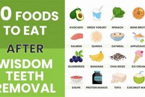 Eating Crunchies Again? When CAN You After Wisdom Teeth Removal | World’s Most Delicious Foods: Must-Try Dishes from Every Country