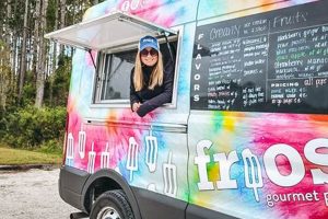 Best Will and Pops Food Truck: Your Mobile Feast! | World’s Most Delicious Foods: Must-Try Dishes from Every Country