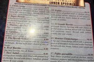 Your Casa Express Mexican Food & Beer Garden Menu Guide! | World’s Most Delicious Foods: Must-Try Dishes from Every Country