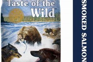 Best Call of Wild Dog Food: Fueling Your Dog's Wild Side! | World’s Most Delicious Foods: Must-Try Dishes from Every Country