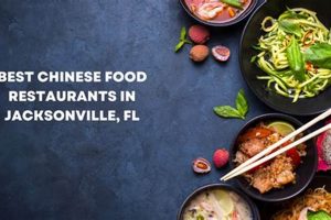 Top Best Chinese Food in Jacksonville, FL: Guide | World’s Most Delicious Foods: Must-Try Dishes from Every Country
