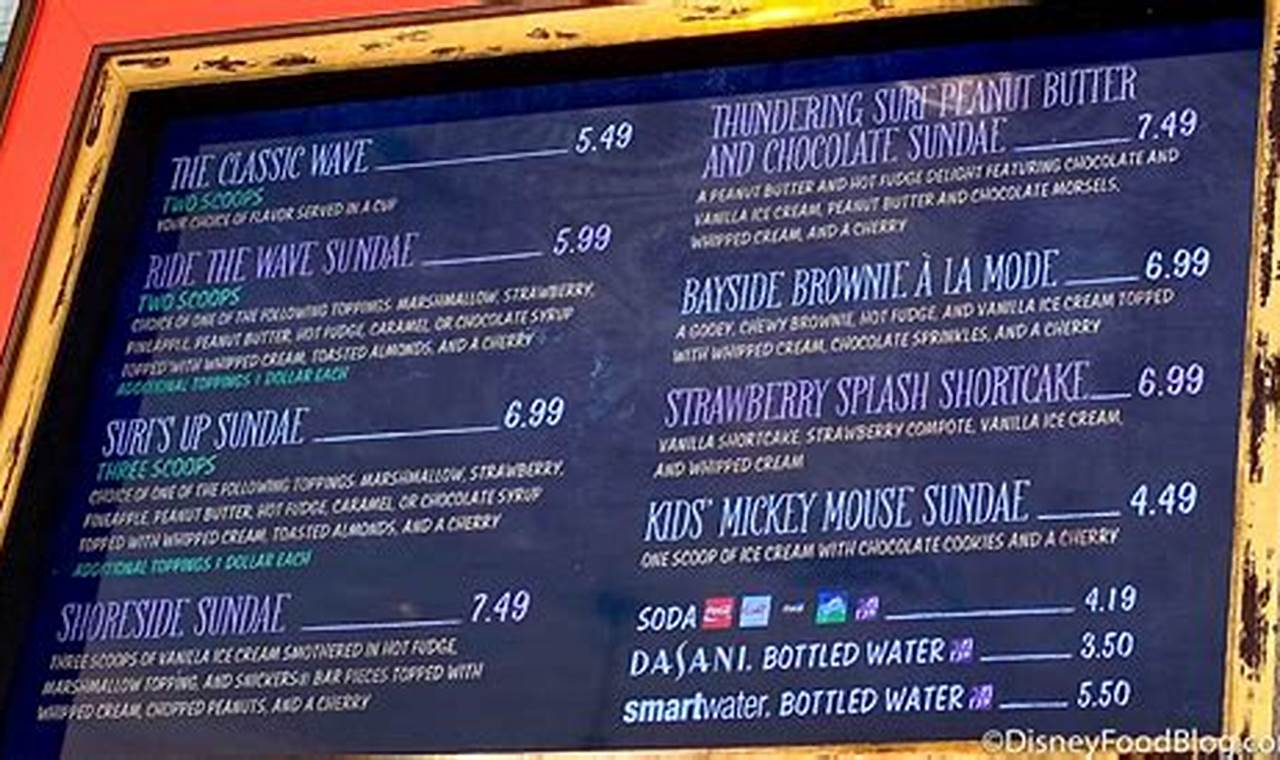 A Guide to the Disney On Ice Food Menu: Treats & More! | World’s Most Delicious Foods: Must-Try Dishes from Every Country