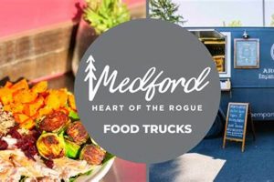 Guide: Medford, OR Food Trucks - Best Local Bites! | World’s Most Delicious Foods: Must-Try Dishes from Every Country