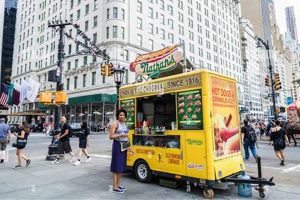 Your Guide: Food Trucks Manhattan KS - Best Eats! | World’s Most Delicious Foods: Must-Try Dishes from Every Country