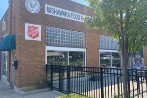 Help Mishawaka Food Pantry: End Hunger Locally | World’s Most Delicious Foods: Must-Try Dishes from Every Country
