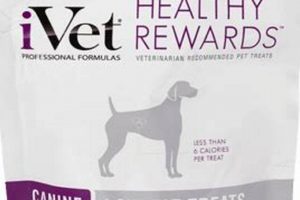 Best IVet Dog Food Options: Reviews & Brands | World’s Most Delicious Foods: Must-Try Dishes from Every Country
