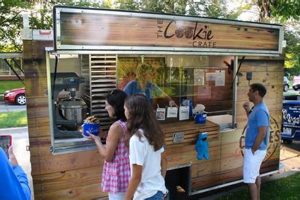 Why Crate Food Trucks? The Best Mobile Eats! | World’s Most Delicious Foods: Must-Try Dishes from Every Country