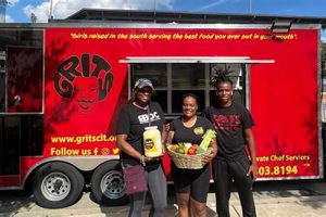 Guide to Black Owned Food Trucks Near You! | World’s Most Delicious Foods: Must-Try Dishes from Every Country
