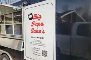 Find Big Papa Food Truck Near You: Locations & Menu | World’s Most Delicious Foods: Must-Try Dishes from Every Country
