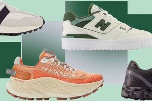 The Best Shoes to Balance Weight on Food: Buyer's Guide & Tips | World’s Most Delicious Foods: Must-Try Dishes from Every Country