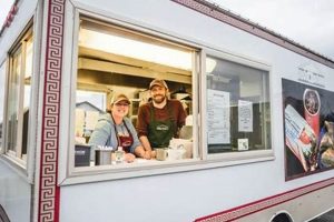Find the Best Food Trucks in Billings: Your Mobile Eats Guide | World’s Most Delicious Foods: Must-Try Dishes from Every Country