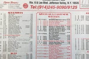 The Ultimate Guide: Top Chinese Food Menu Picks Today | World’s Most Delicious Foods: Must-Try Dishes from Every Country