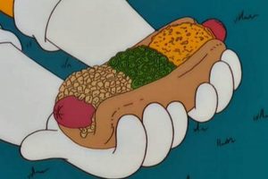 The Simpsons Dog Food: Is Fido Food Real? | World’s Most Delicious Foods: Must-Try Dishes from Every Country