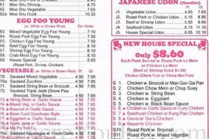 Best Chinese Food Astoria: Guide & Reviews | World’s Most Delicious Foods: Must-Try Dishes from Every Country