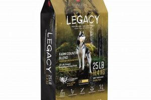 Best Legacy Dog Food: Is the Old Brand Good for Your Dog? | World’s Most Delicious Foods: Must-Try Dishes from Every Country