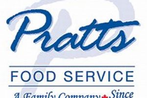Guide to Pratts Food Service Canada: Menu, Delivery &amp; More! | World’s Most Delicious Foods: Must-Try Dishes from Every Country