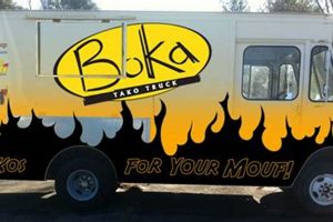 Best Richmond VA Food Trucks: Your Local Guide | World’s Most Delicious Foods: Must-Try Dishes from Every Country