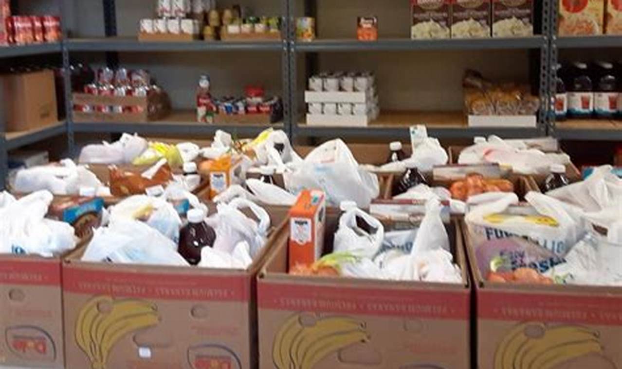 Find a Top Food Pantry Virginia Beach VA + Resources | World’s Most Delicious Foods: Must-Try Dishes from Every Country