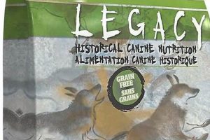 Buy Horizon Dog Food Today! Complete & Balanced Diets | World’s Most Delicious Foods: Must-Try Dishes from Every Country