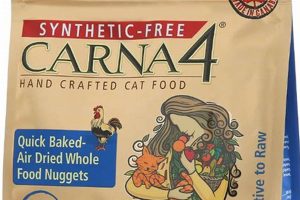 Best Carna4 Cat Food: Health &amp; Happiness for Cats! | World’s Most Delicious Foods: Must-Try Dishes from Every Country