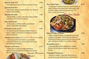 Best Mexican Food Ithaca: Find Your Fiesta! World’s Most Delicious Foods: Must-Try Dishes from Every Country Best Mexican Food Ithaca: Find Your Fiesta! | World’s Most Delicious Foods: Must-Try Dishes from Every Country