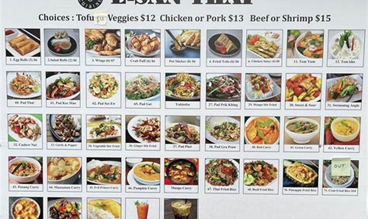 Best Thai Food in Hillsboro OR: Your Local Guide! | World’s Most Delicious Foods: Must-Try Dishes from Every Country